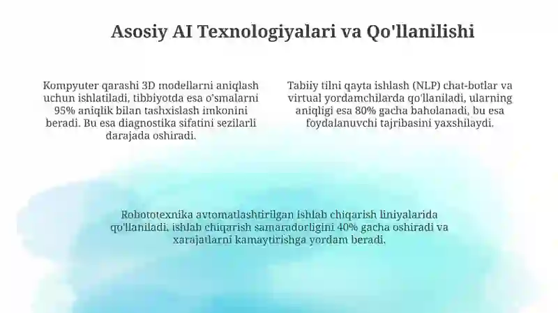 Sun'iy intellekt 4