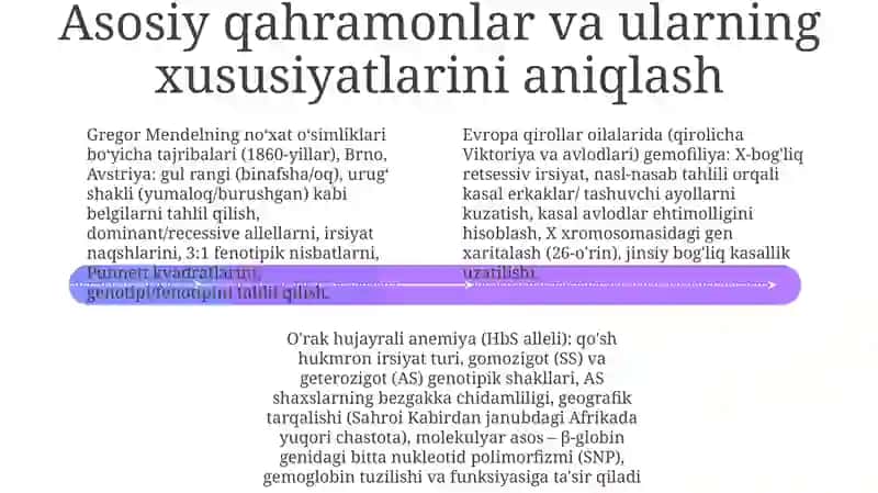 Mendel Genetikasi Holatlar Tahlili 4