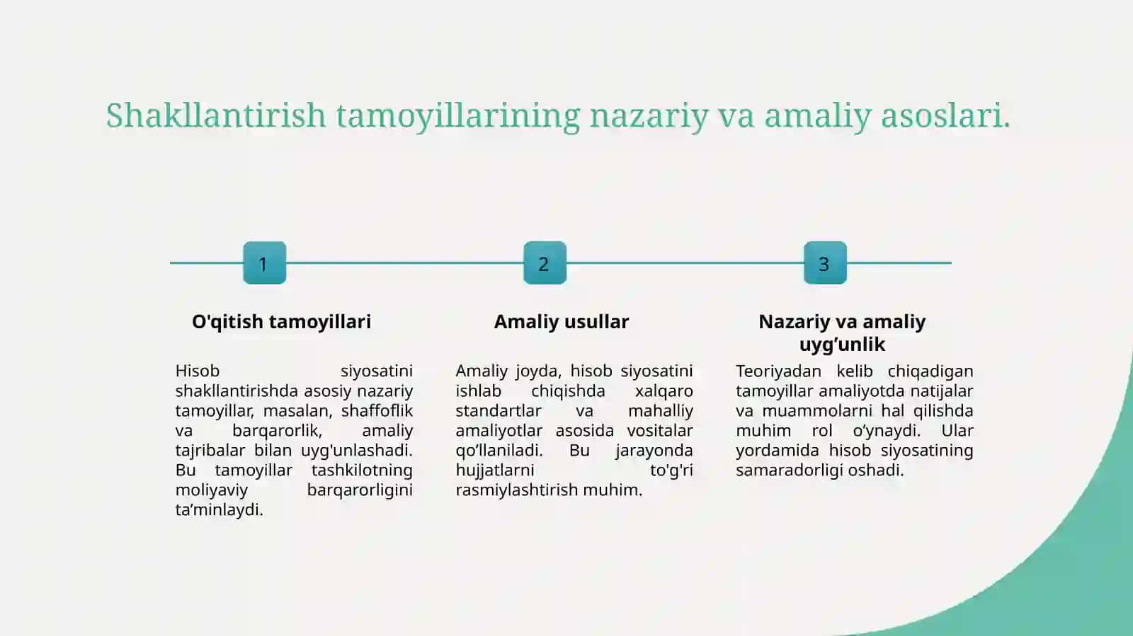Hisobsiyo satinishakllantirish va o'zgartirish tartibi 4