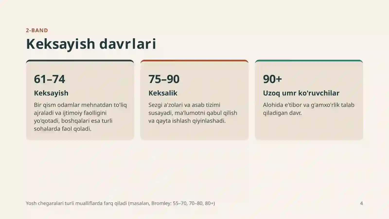Gerontopsixologiya tushunchasi, predmeti va tarixi, keksayish davrlari va psixik jarayonlardagi o'zgarishlar 4