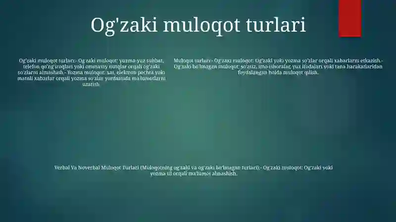 Muloqot Turlari 4