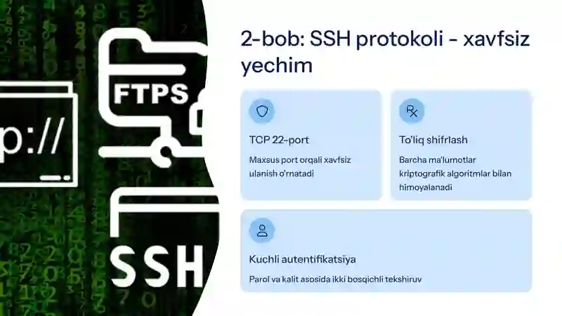 Telnet va SSH protokollarini o'rganish 4