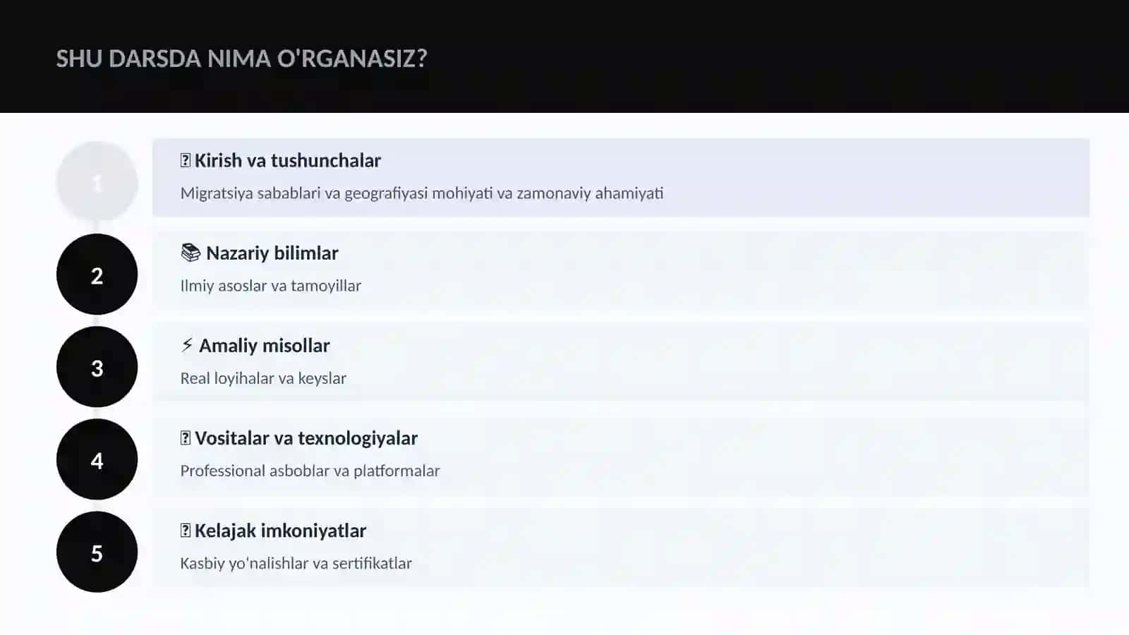 Migratsiya sabablari va geografiyasi 4