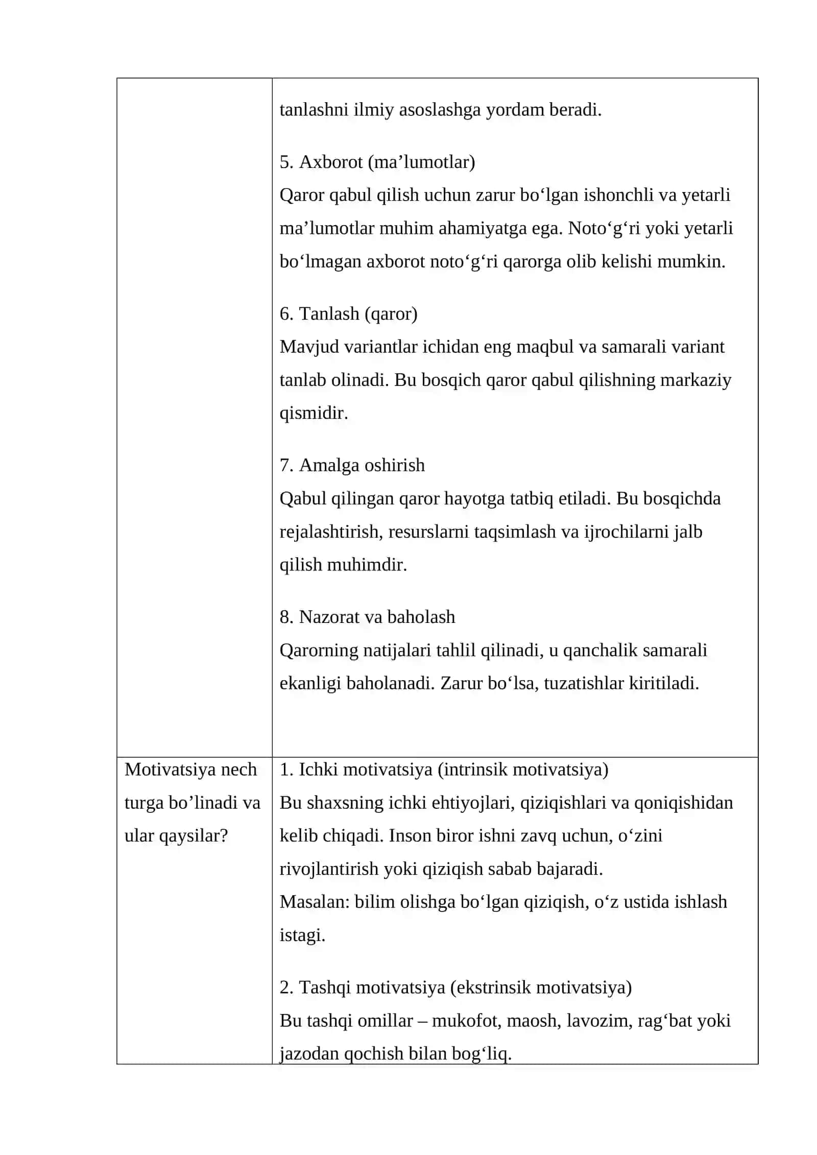 Ta’lim Menejmenti Fanidan 3- Topshiriq 4