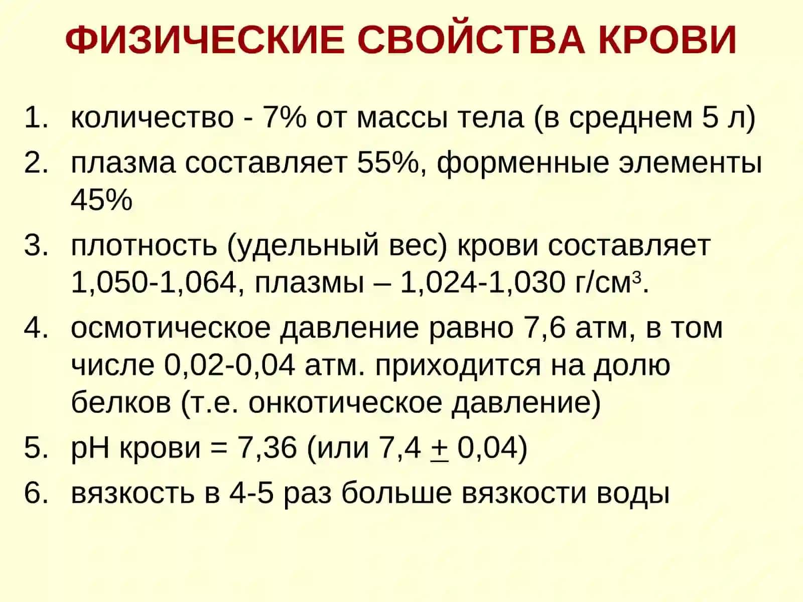 БИОХИМИЯ КРОВИ 4