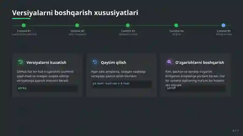 GitHub 4