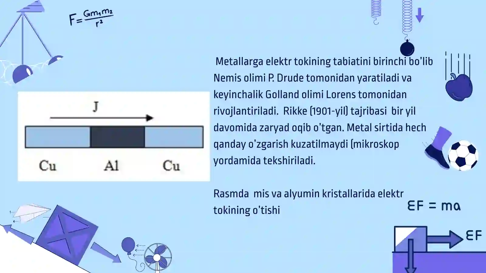 QATTIQ JISMLARNING ELEKTR XOSSALARI 4