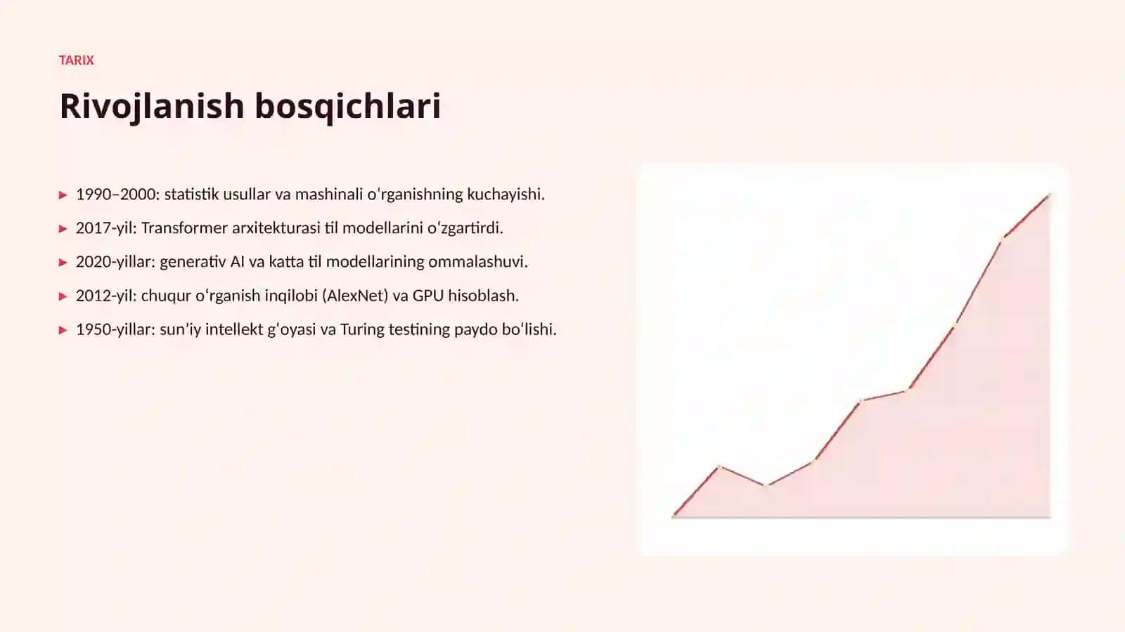 Bayes klassifikatori va ehtimollik 4