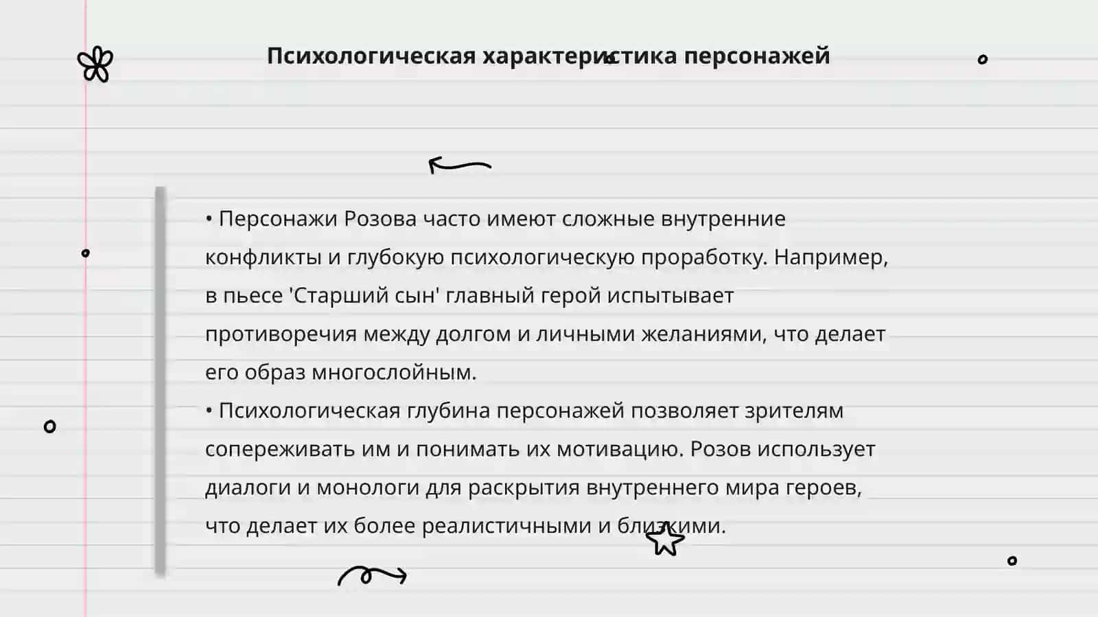 Типология героев пьес В.Розова 4