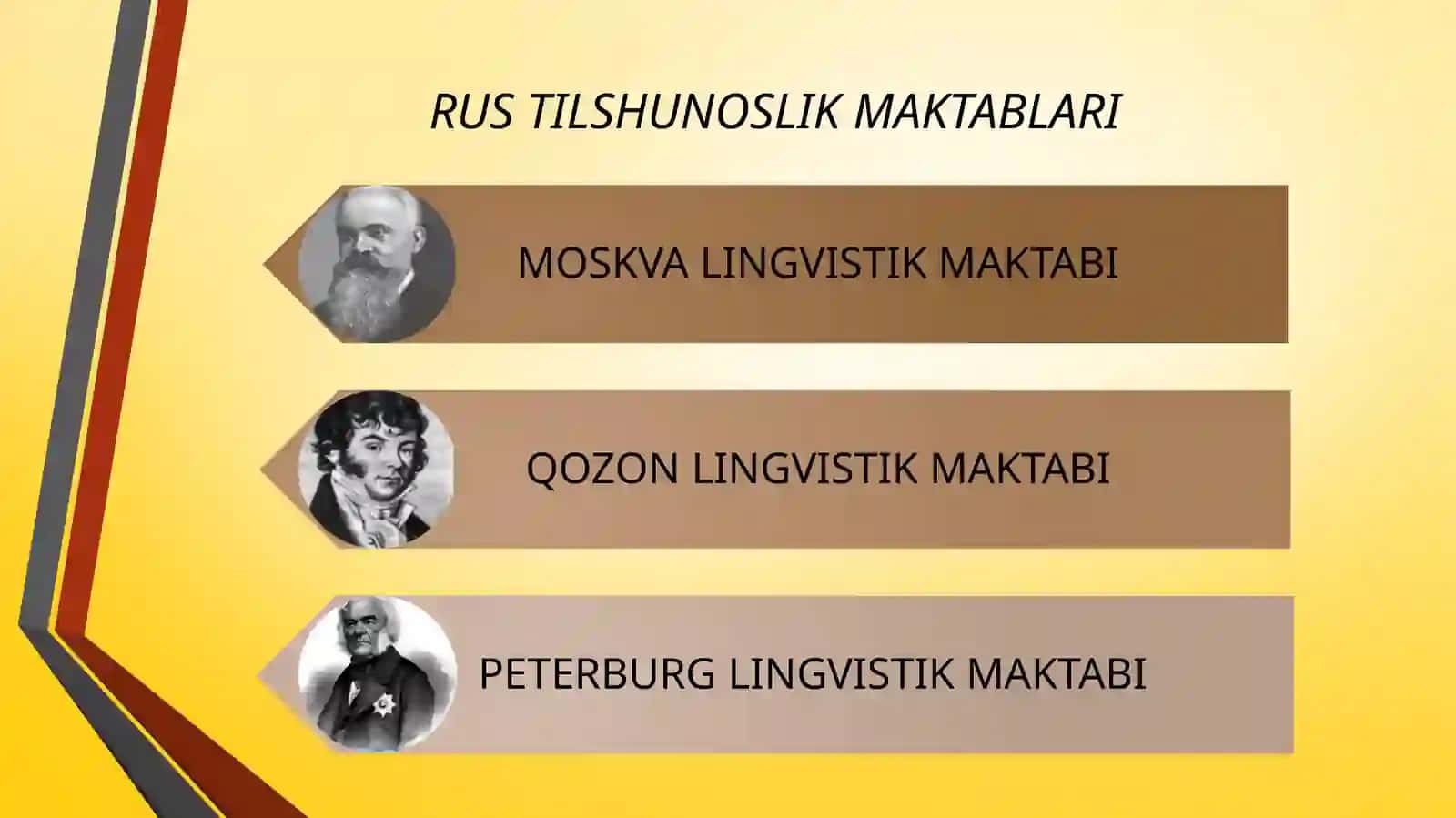 QOZON VA MOSKVA LINGVISTIK MAKTABI. FONOLOGIYANING SHAKLLANISHI 4