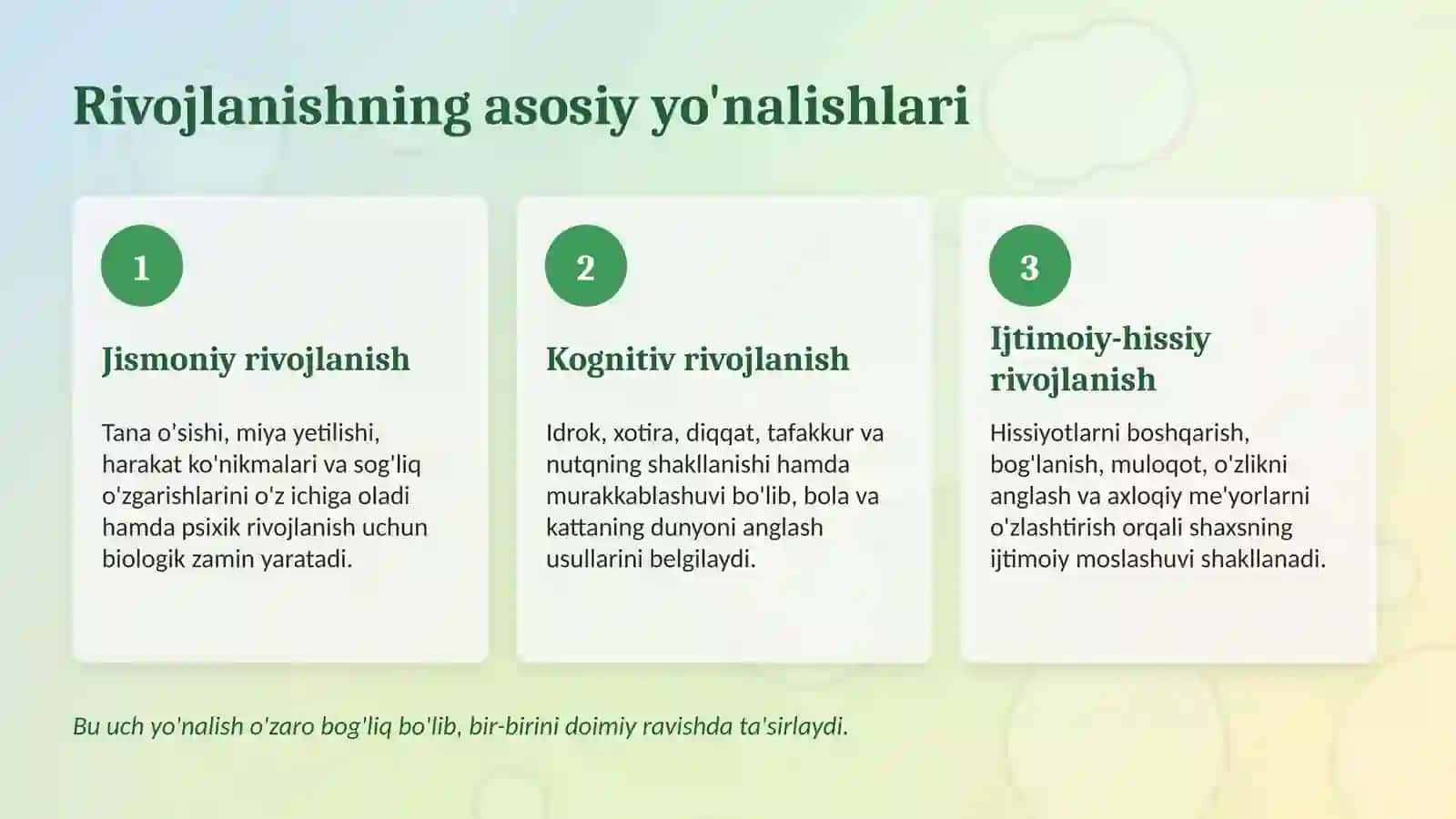 Yosh davrlari psixologiyasi: bolalikdan keksalikkacha 4