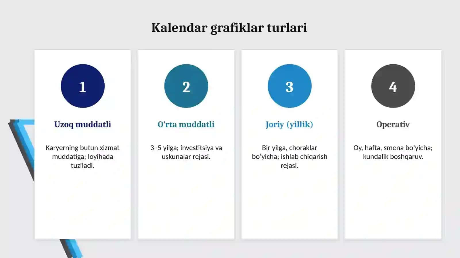 Ochish va qazish ishlarining kalendargrafigi 4