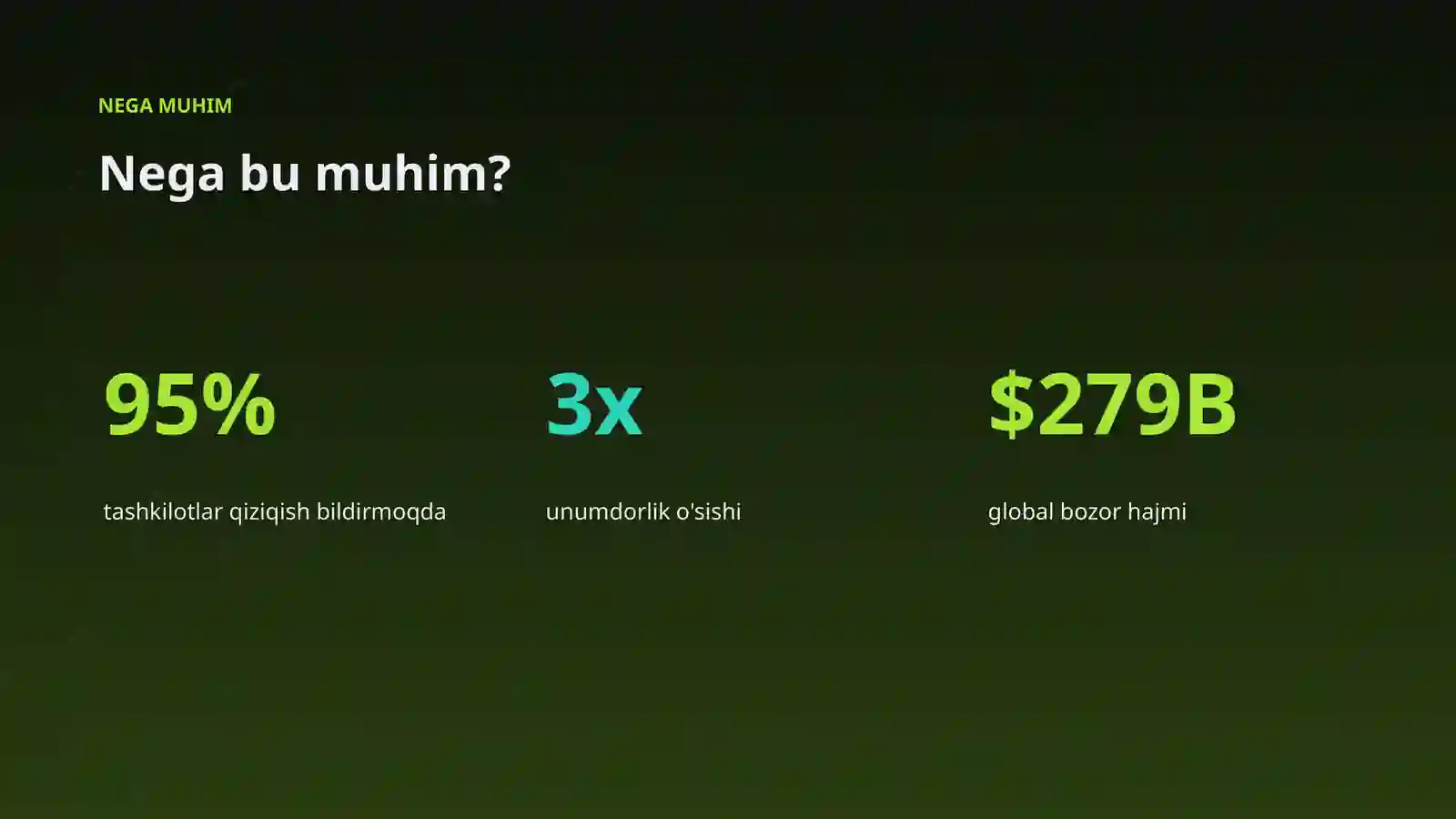 Premium taqdimot 4