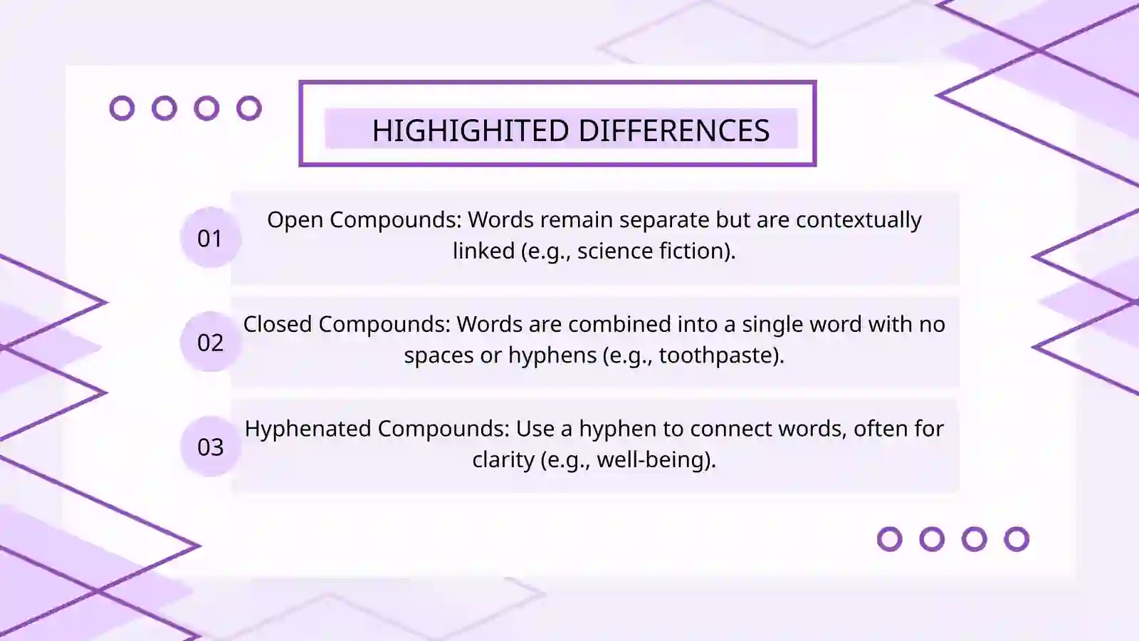 COMPOUNDS 4