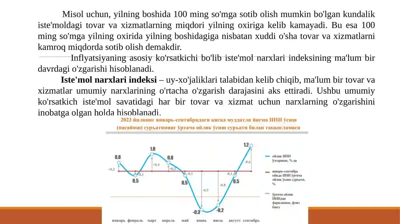 Inflyatsiyaning mohiyati va kelib 4