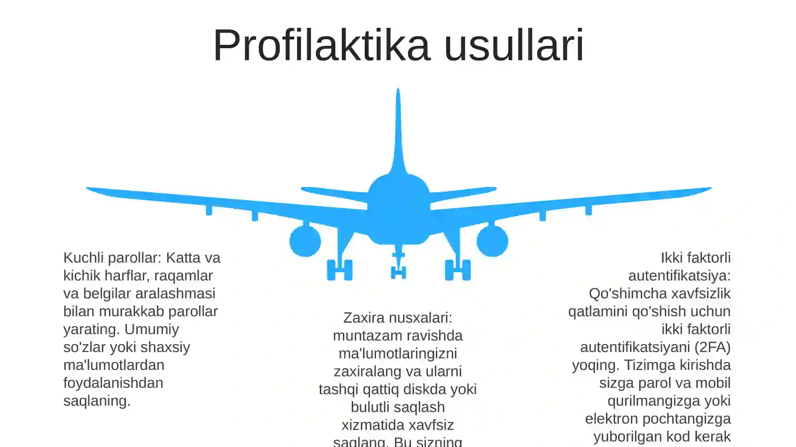 Internet Xafsizligi 4