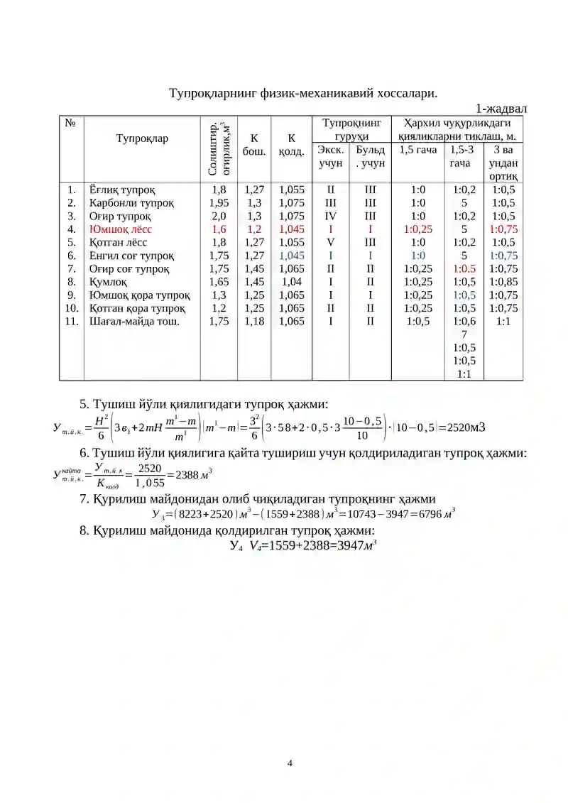 Бир Чўмичли Экскаваторлар билан Ҳандақларни Қазиш Технологияси 4
