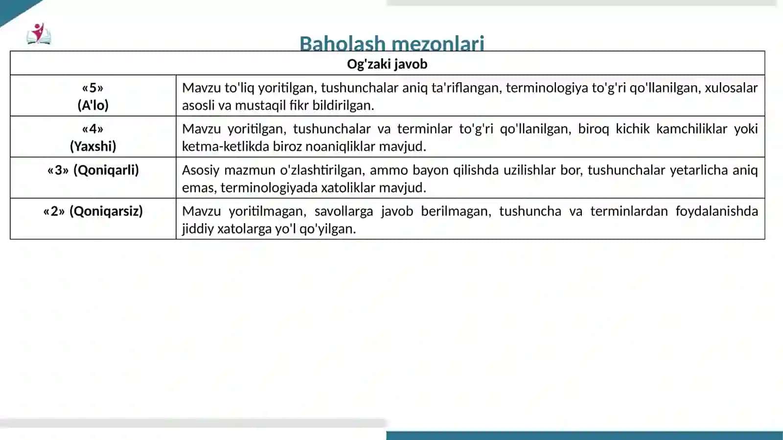 Irsiyatning xromosoma nazariyasi asoslari 4