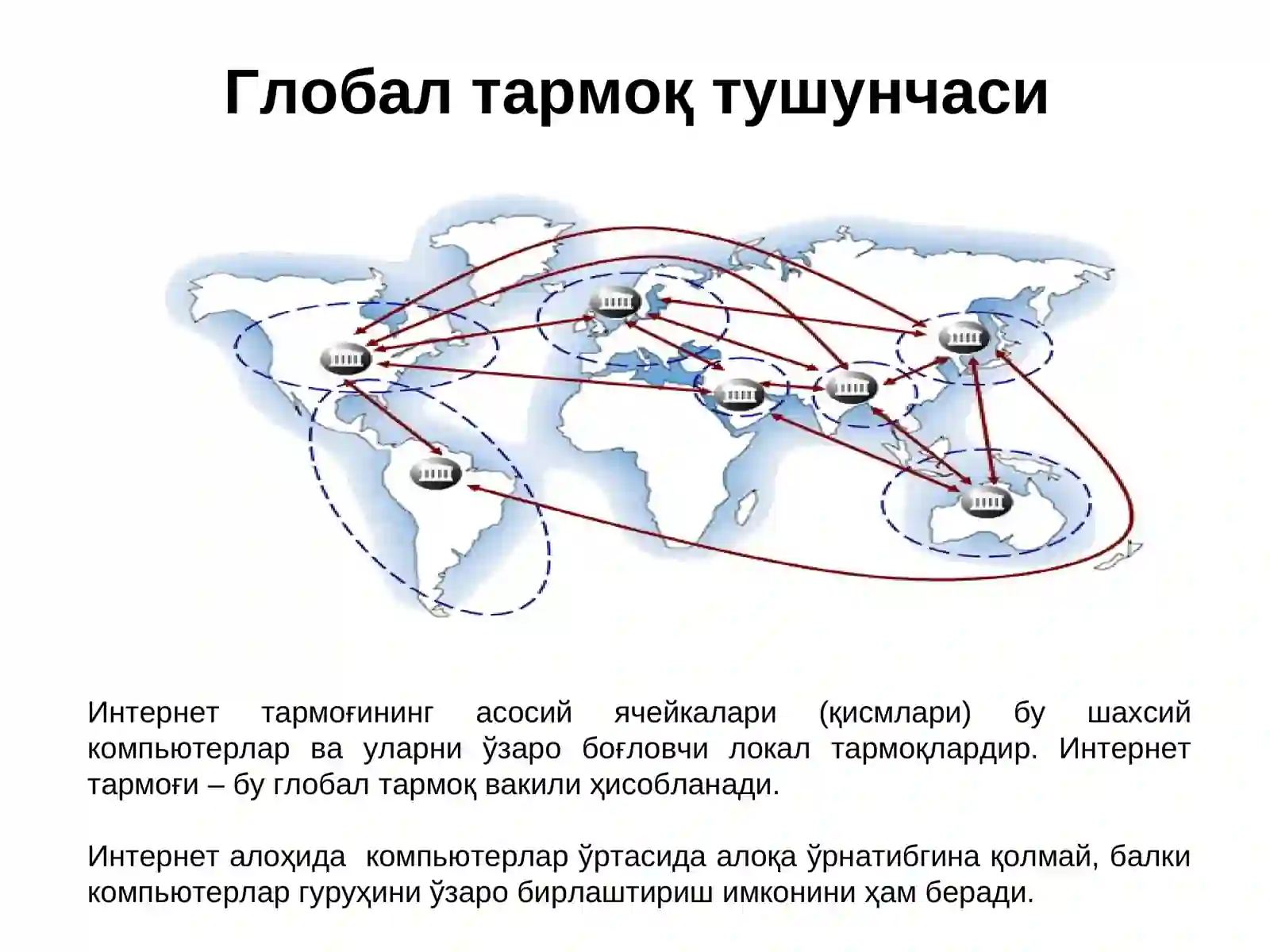 INTERNET ТАРМОҒИДА ИШЛАШ 4