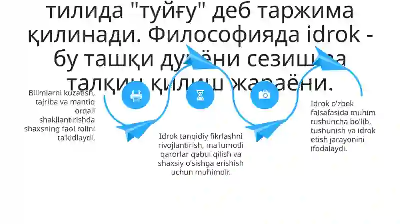 Idrok 4