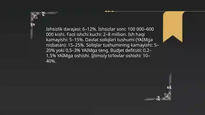Mehnat bozori va ishsizlik. Ishsizlikning iqtisodiy oqibatlari 4
