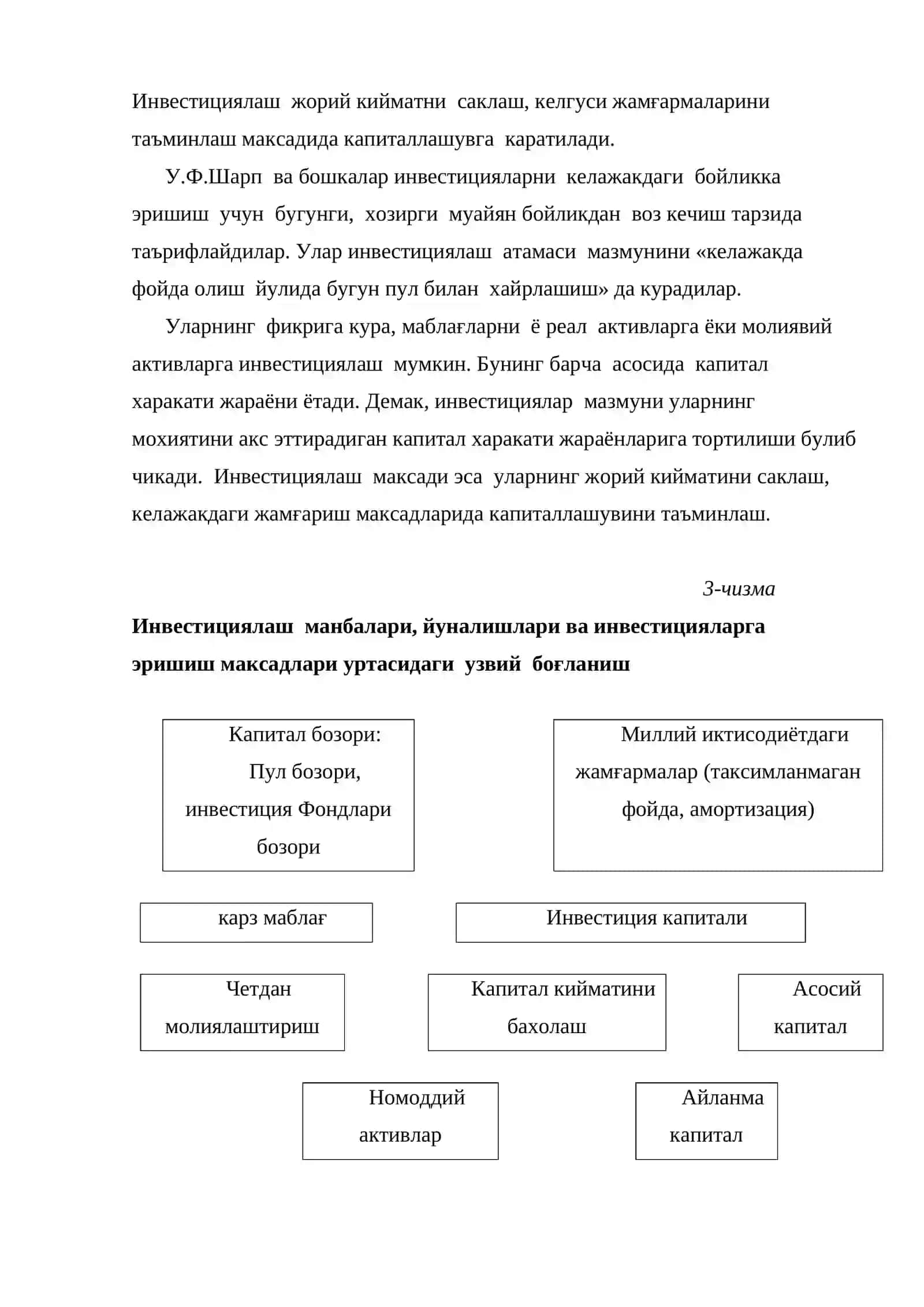 Реал инвестицияларни молиялаштиришнинг асосий тамойиллари ва манбалари 4