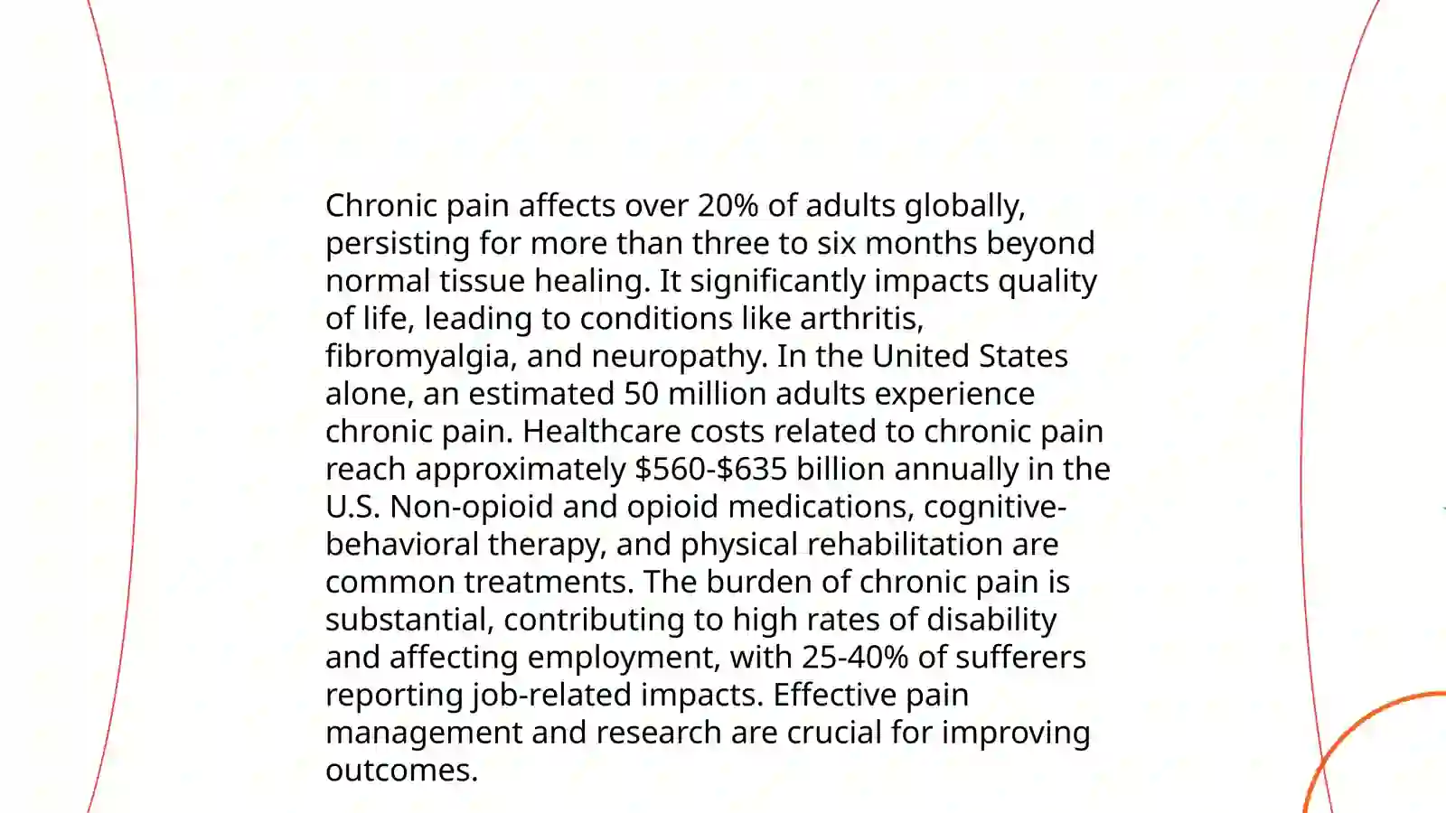 Neuropathic Pain 4