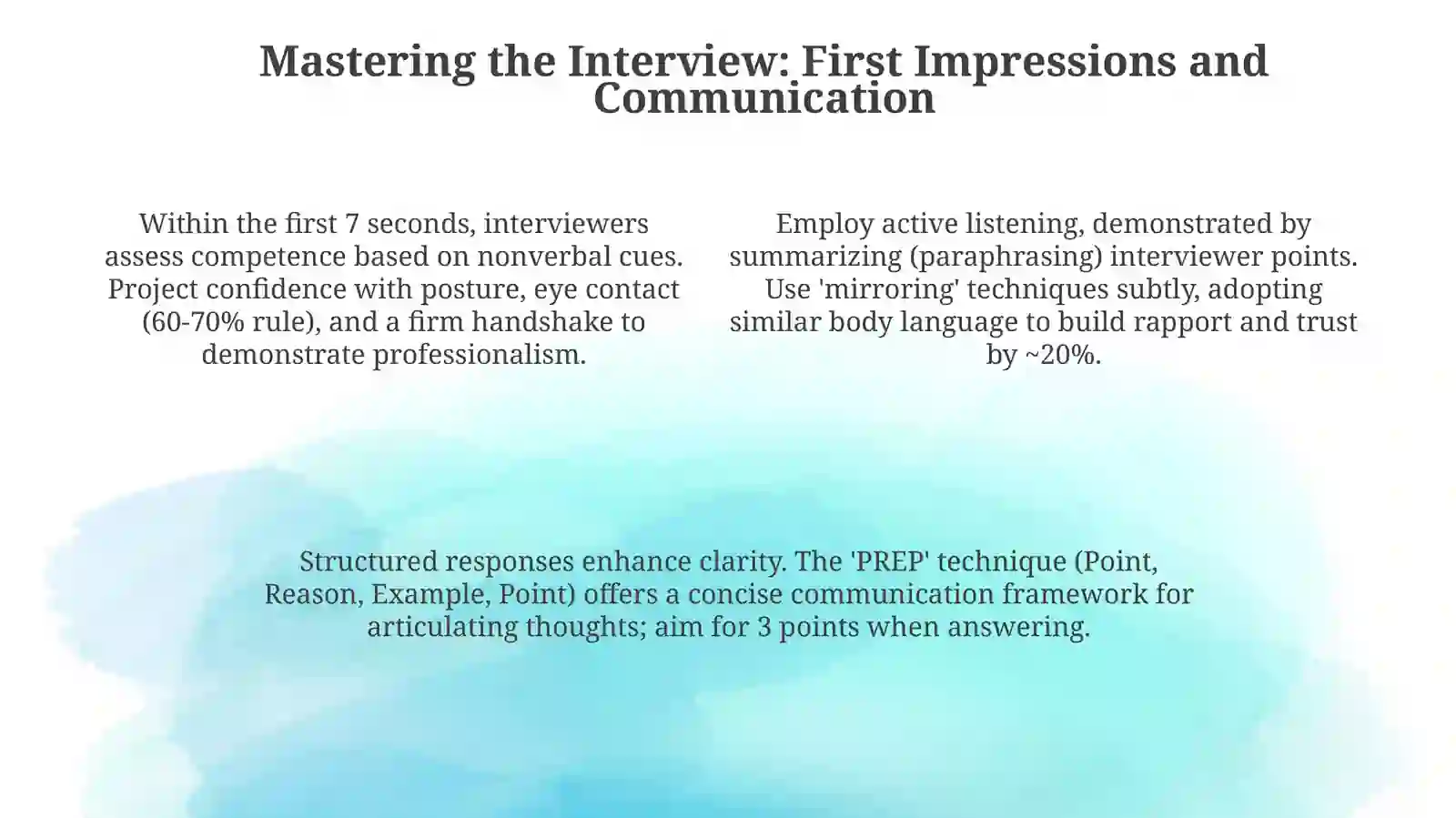 Job interview 4