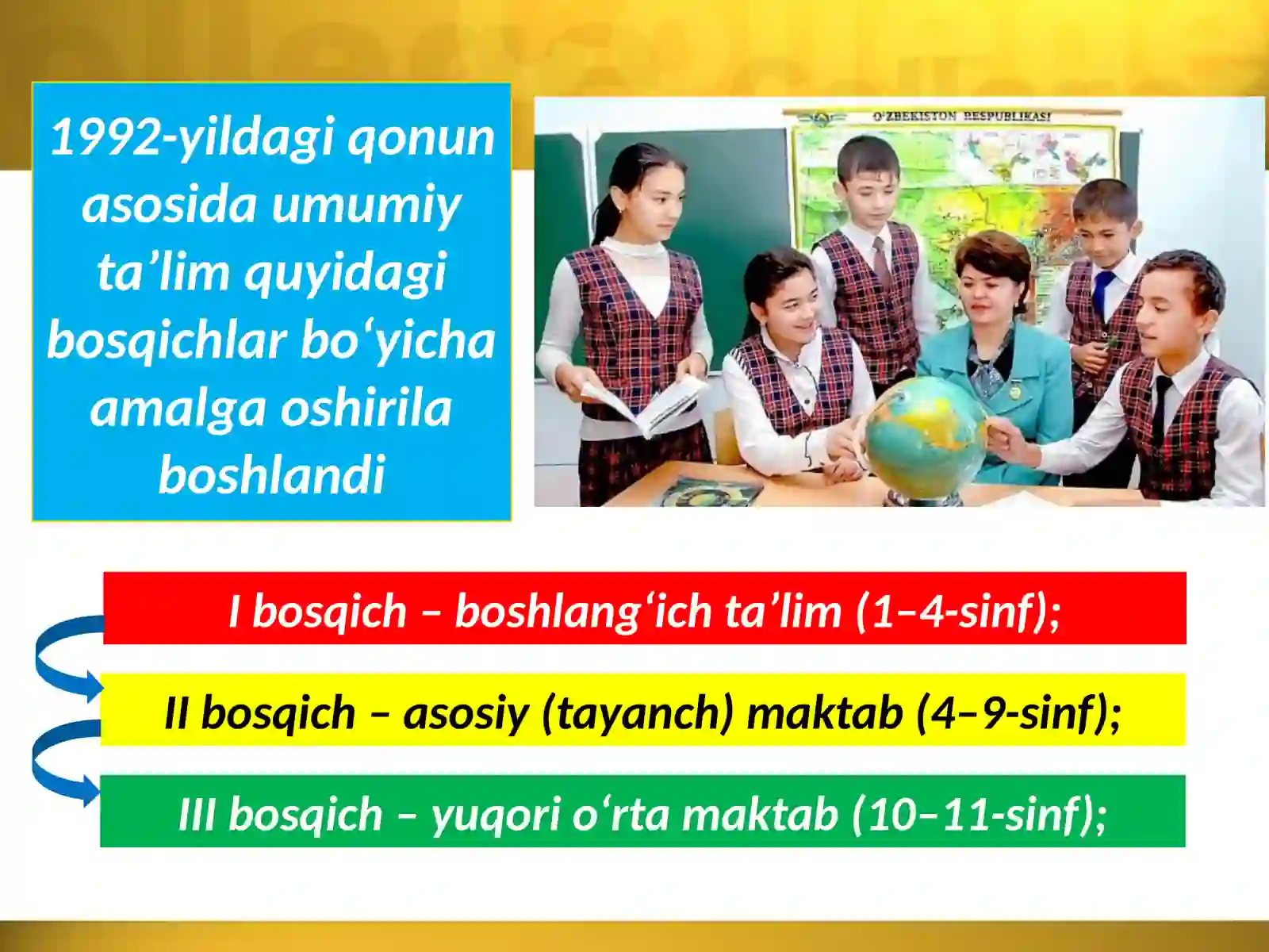 Umumiy va o‘rta maxsus ta'lim tizimi 4