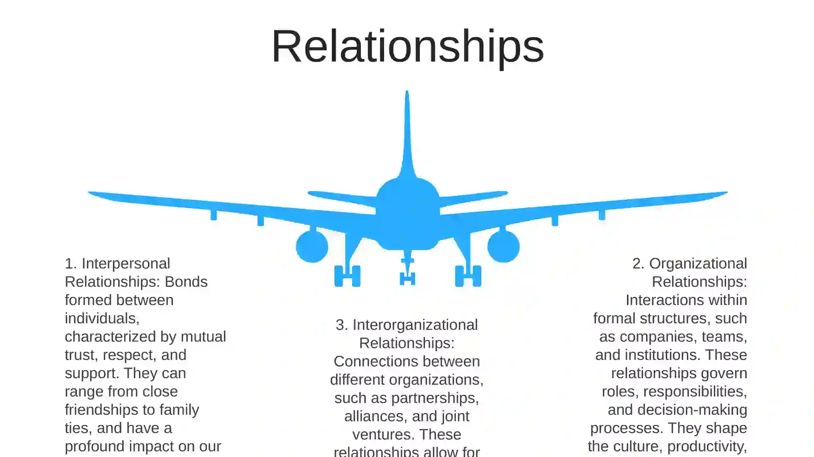 Rational Organizations 4