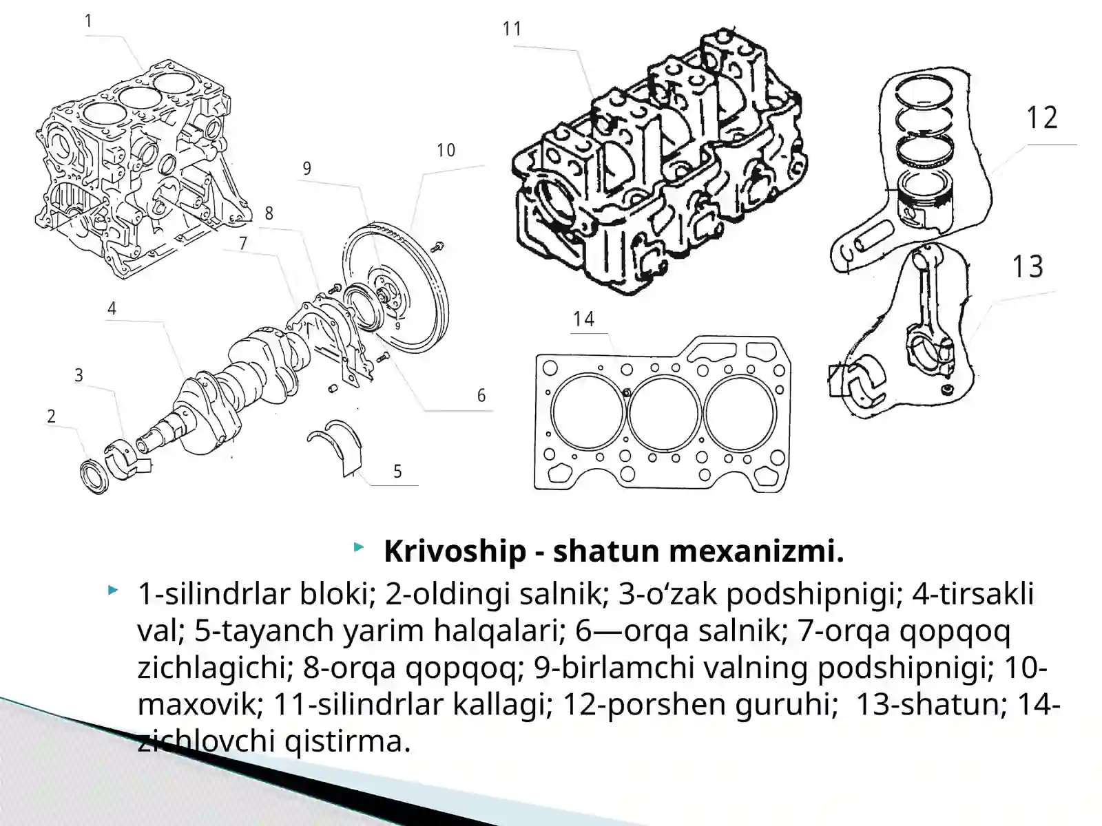 KSHM detallarini qismlarga ajratish vayi 4