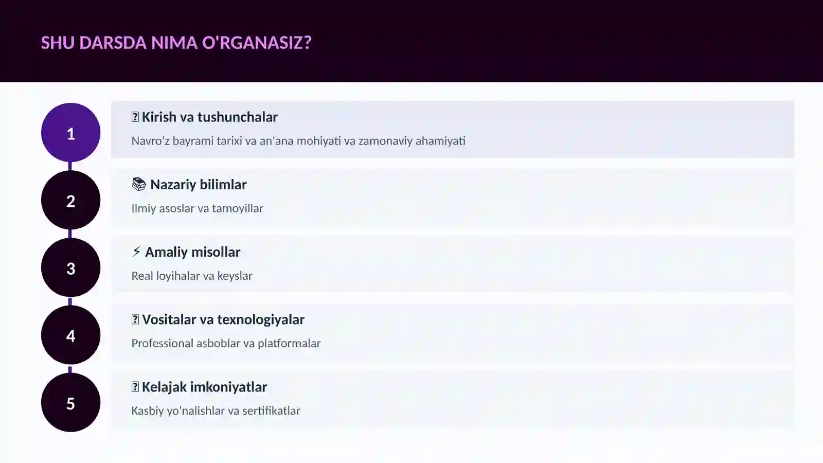 Navro'z bayrami tarixi va an'ana 4