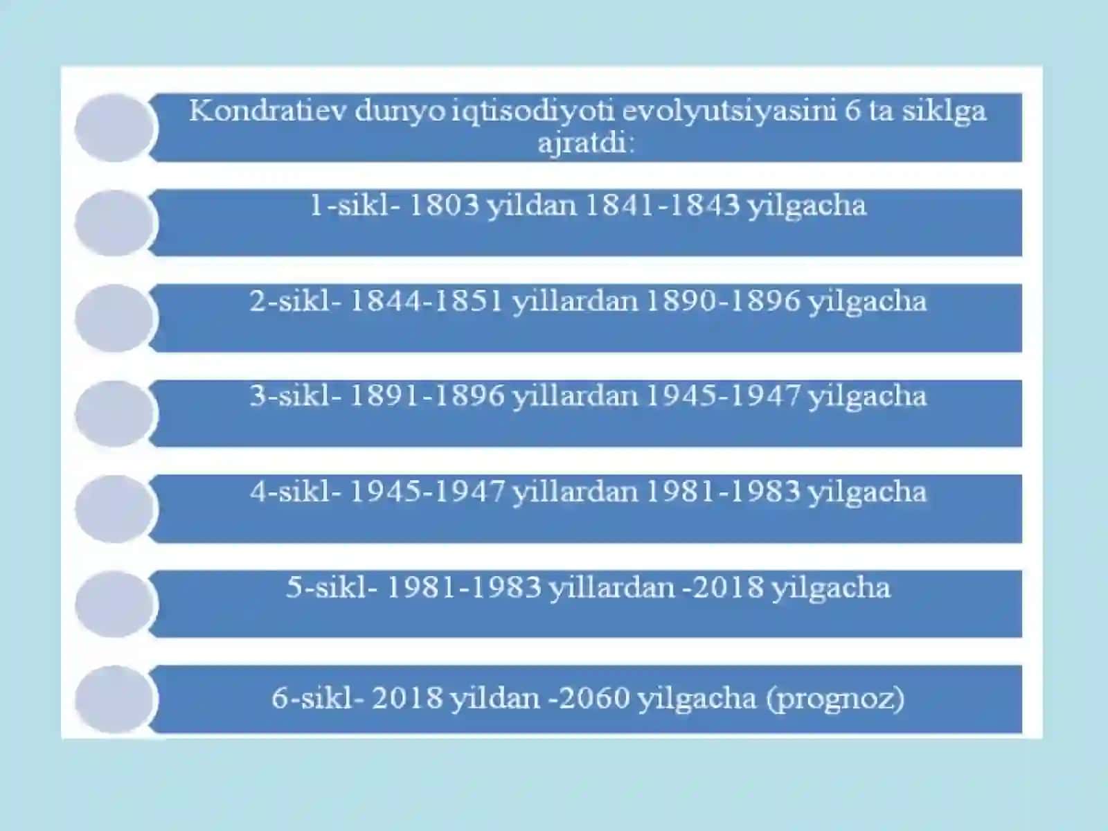Innovatsion iqtisodiyot fanining nazariy asoslari 4