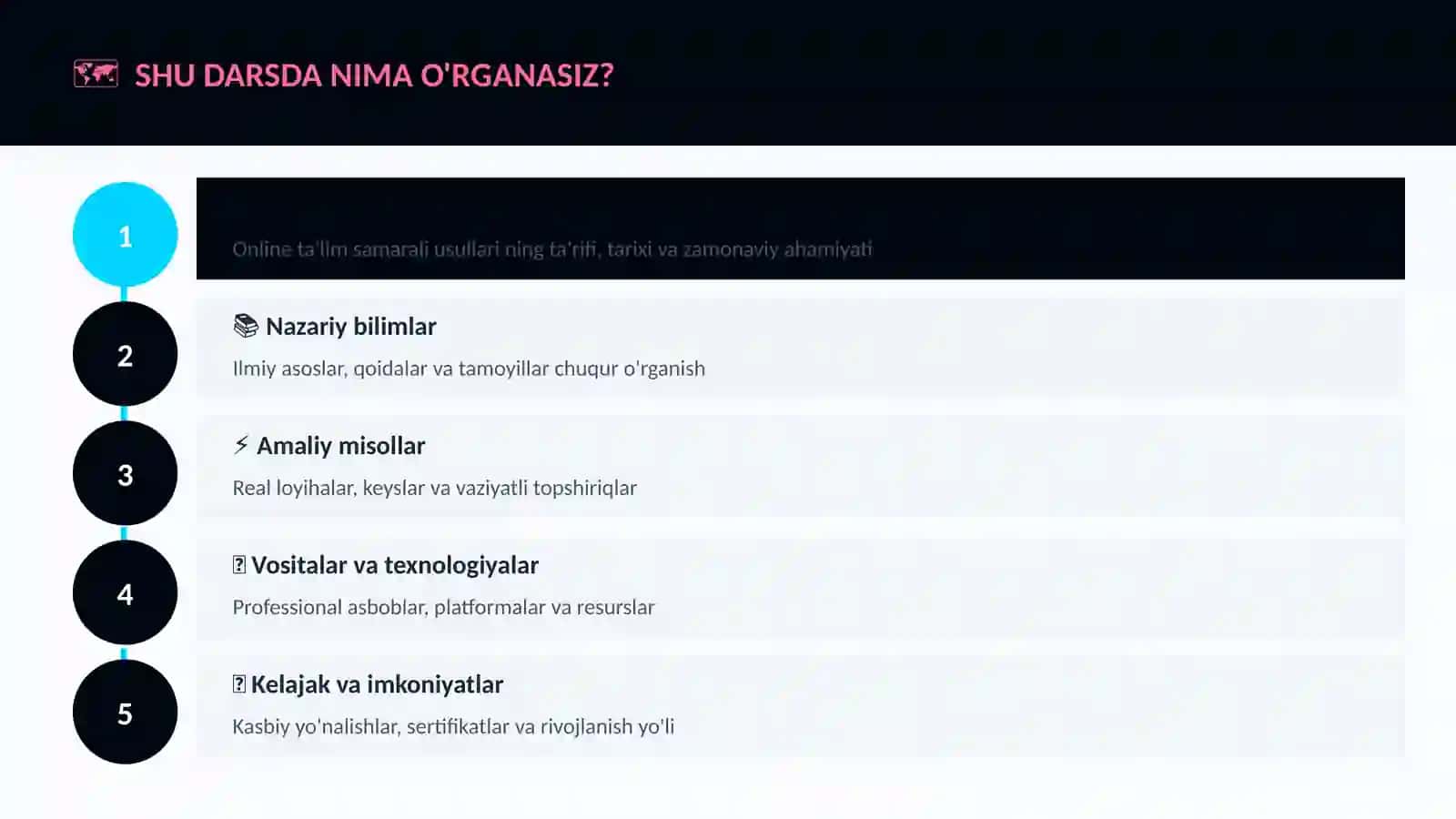 Online ta'lim samarali usullari 4