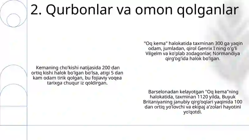 Oq kema 4