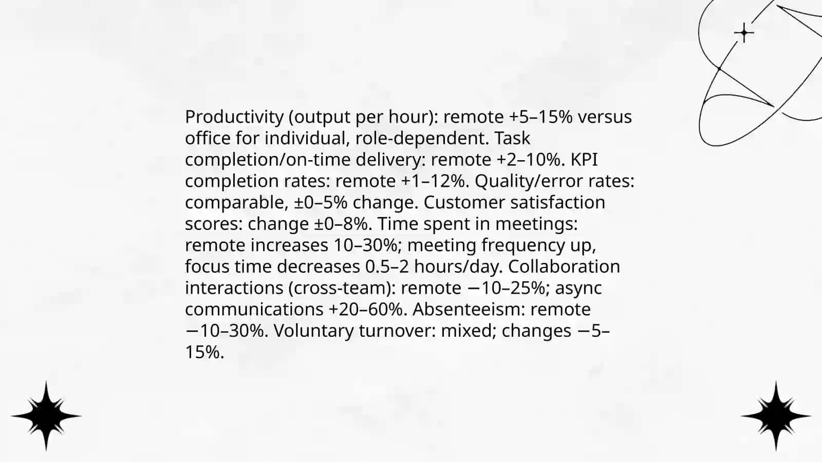 Remote Work Security Measures 4