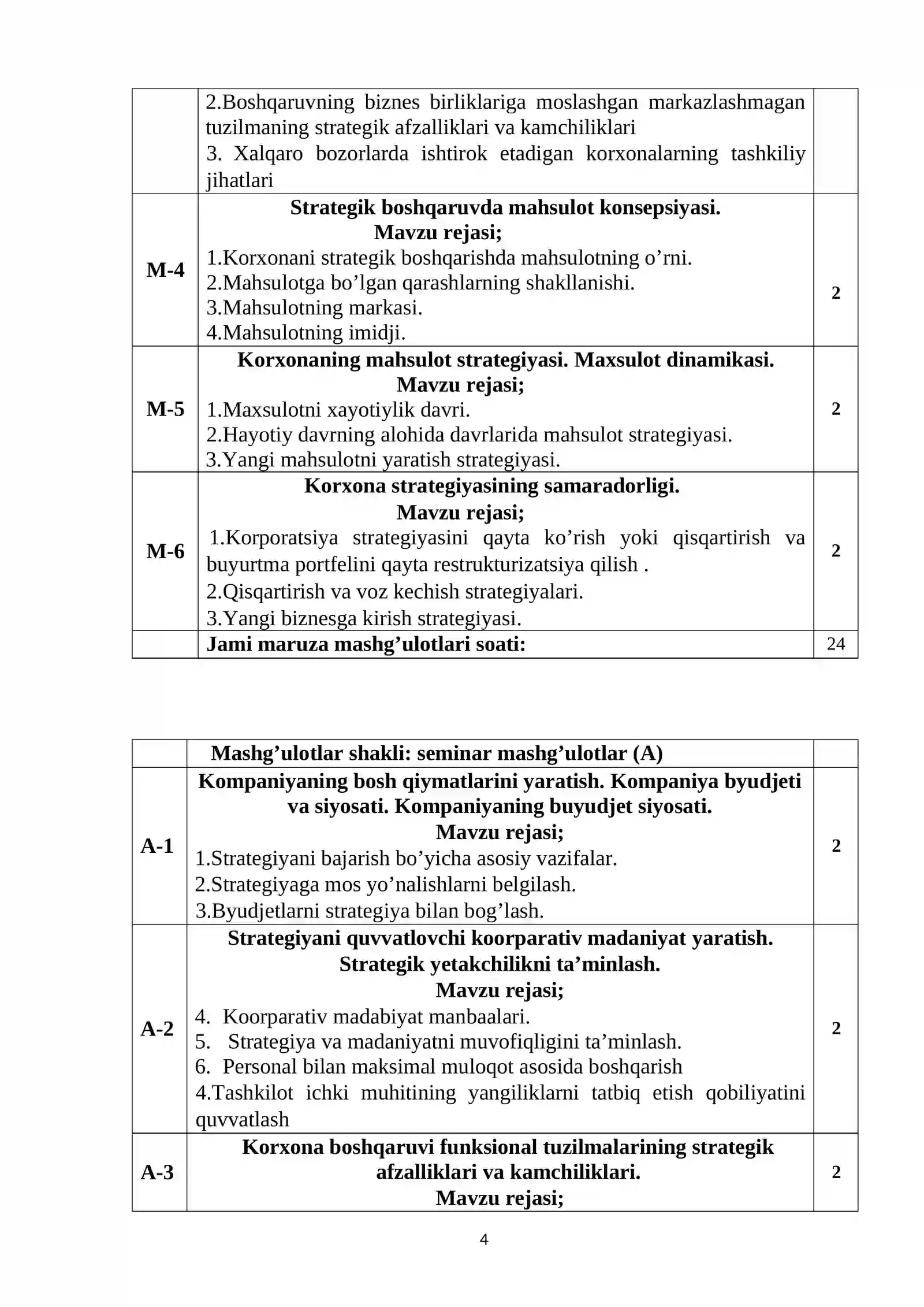Strategik boshqaruv 4