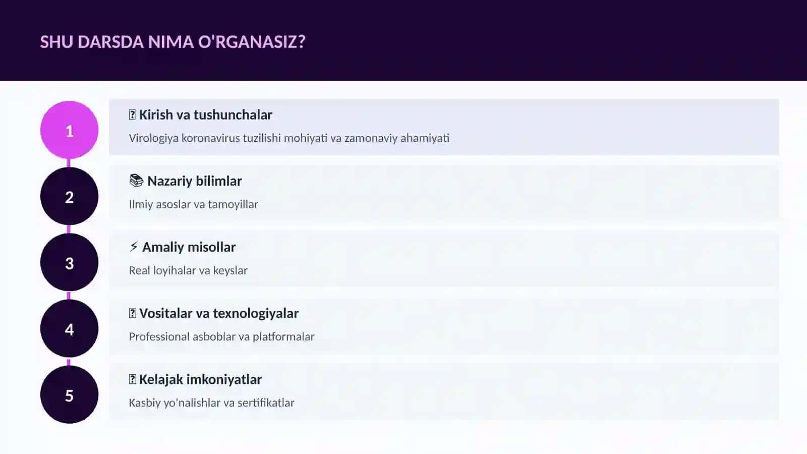 BIOLOGIYA — UY VAZIFALARI 4