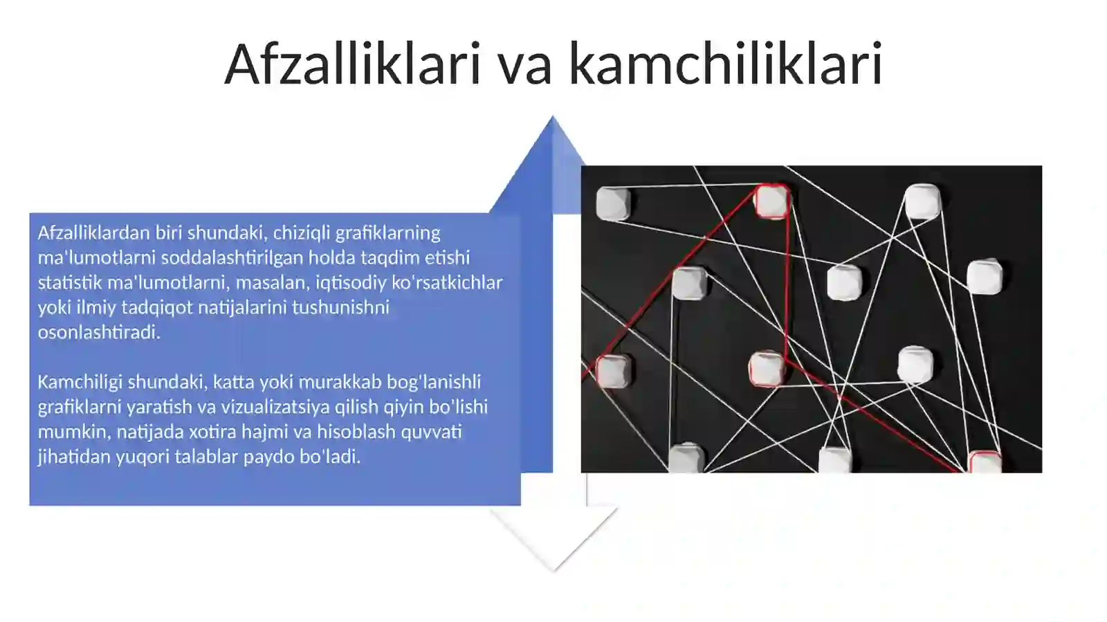Linkings and line graphs 4