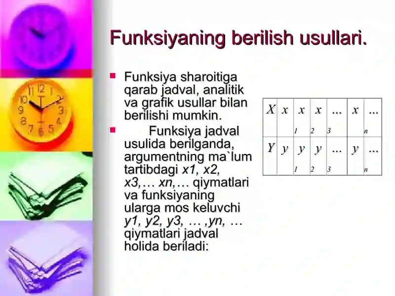Funksiya differensiali. 4