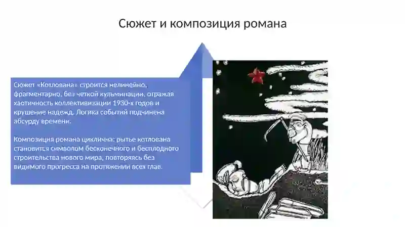 Котлован 4