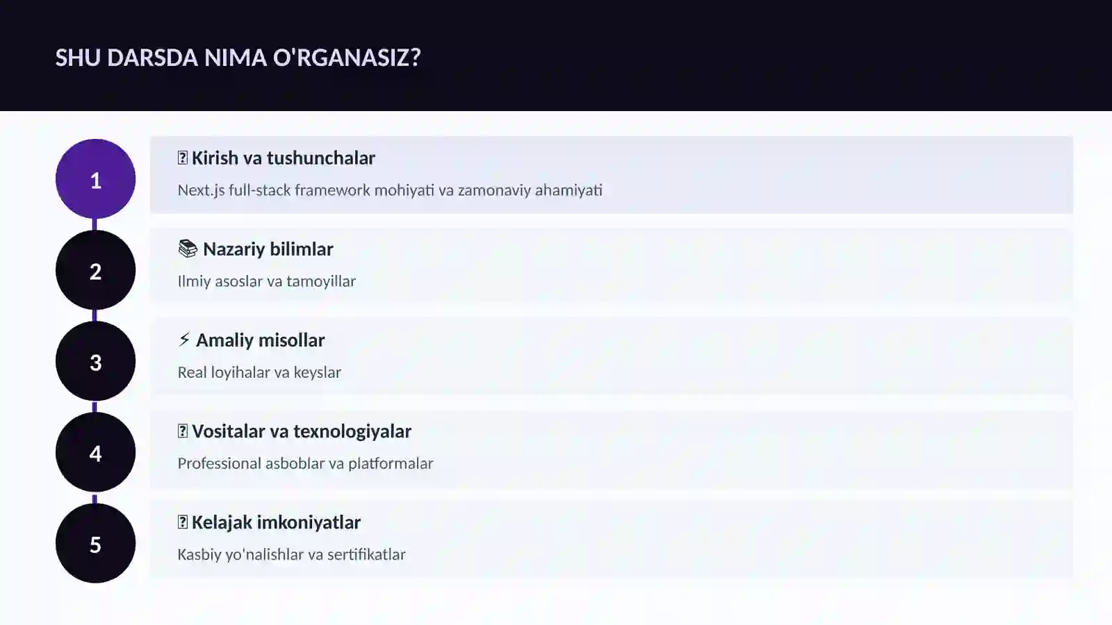 DASTURLASH VA KODLASH 4