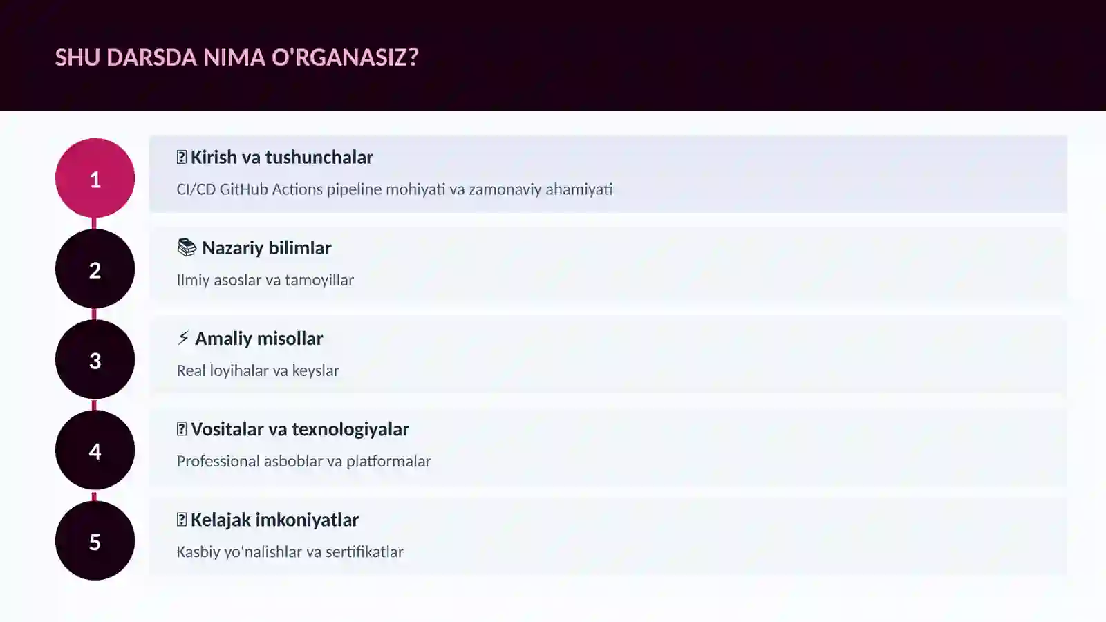 DASTURLASH VA KODLASH 4
