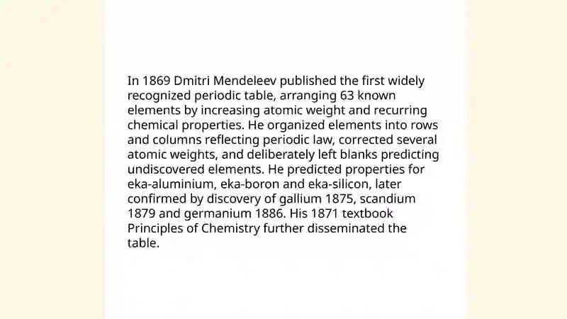 Mendeleev's Contribution to Chemistry 4