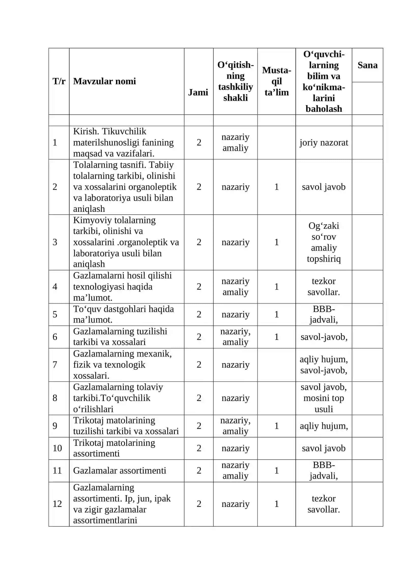 Tikuvchilik_materialshunosligi_Dual_talim 4