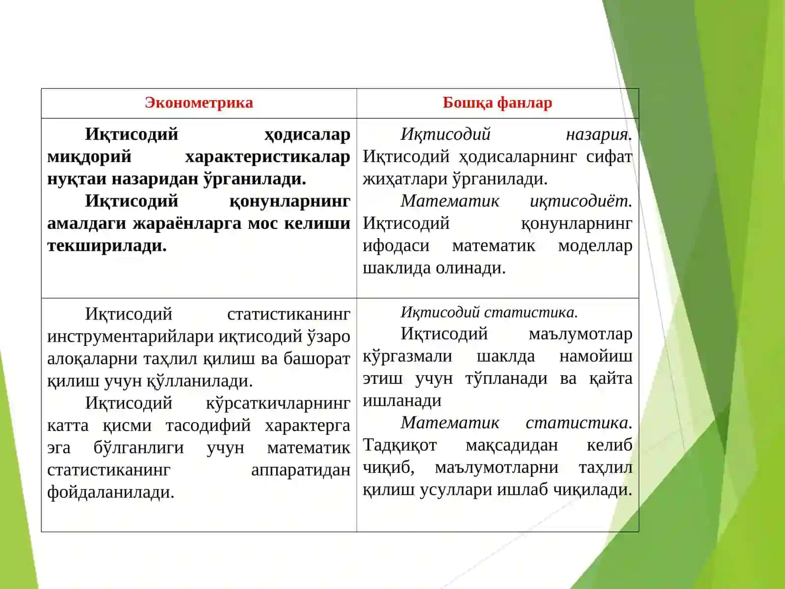 EKONOMETRIK  MODELLASHTIRISH ASOSLARI 4
