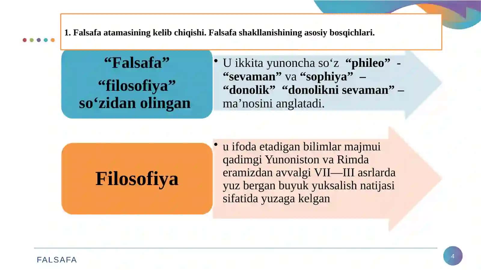 Falsafa fanining mohiyati va jamiyat taraqqiyotidagi ro‘li 4