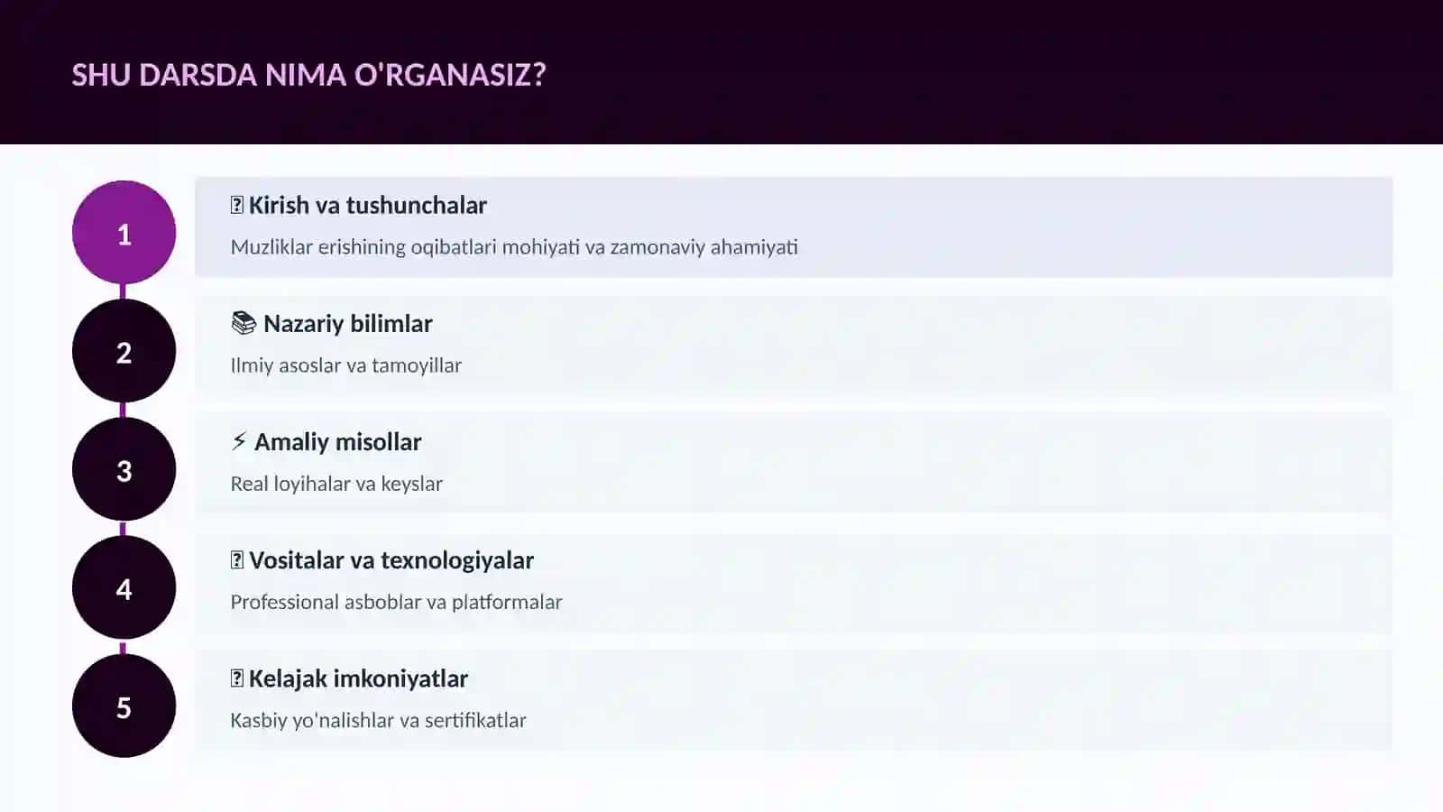 Muzliklar erishining oqibatlari 4