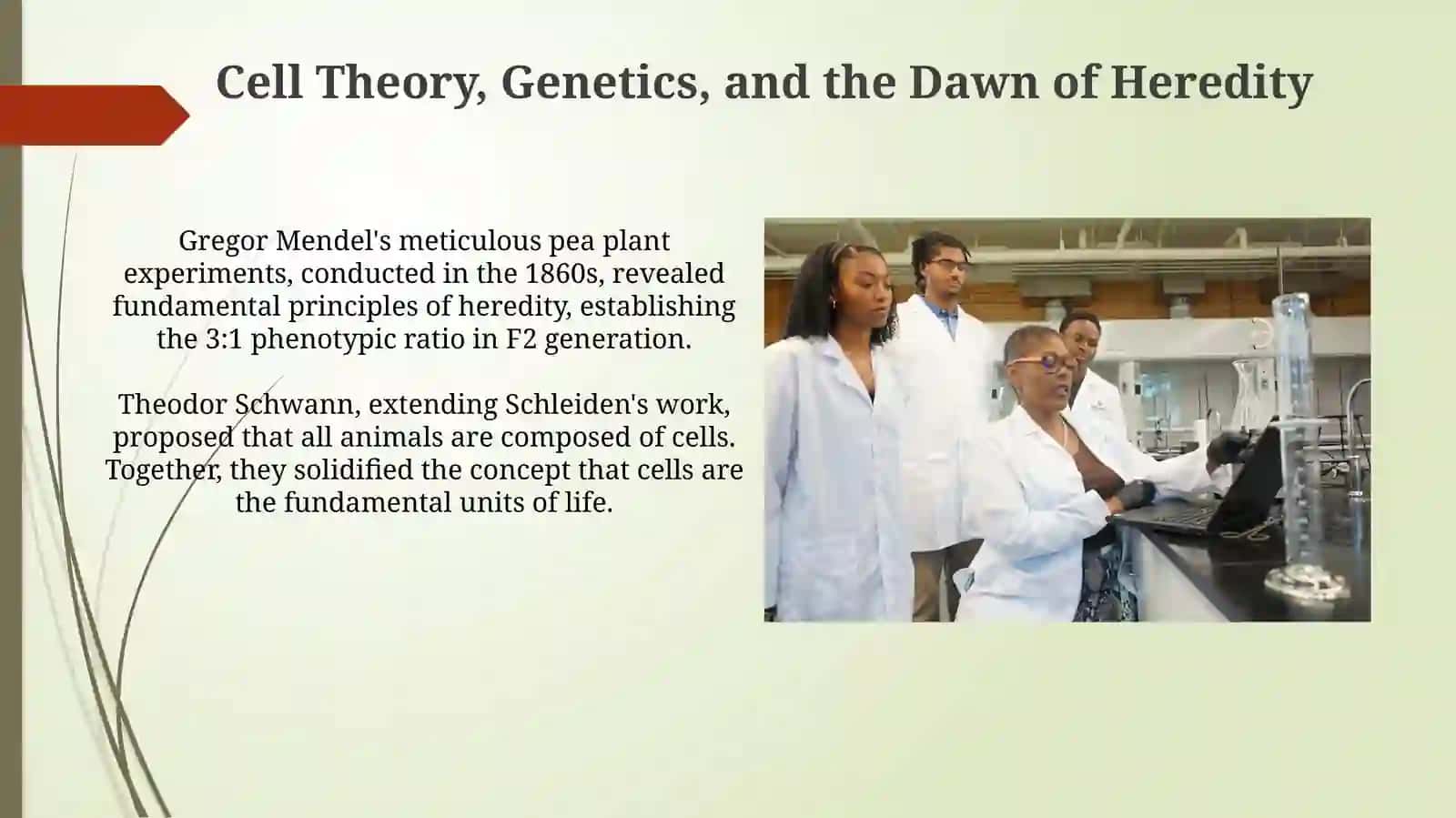 Foundations of Biology: Early Pioneers and Key Theories 4