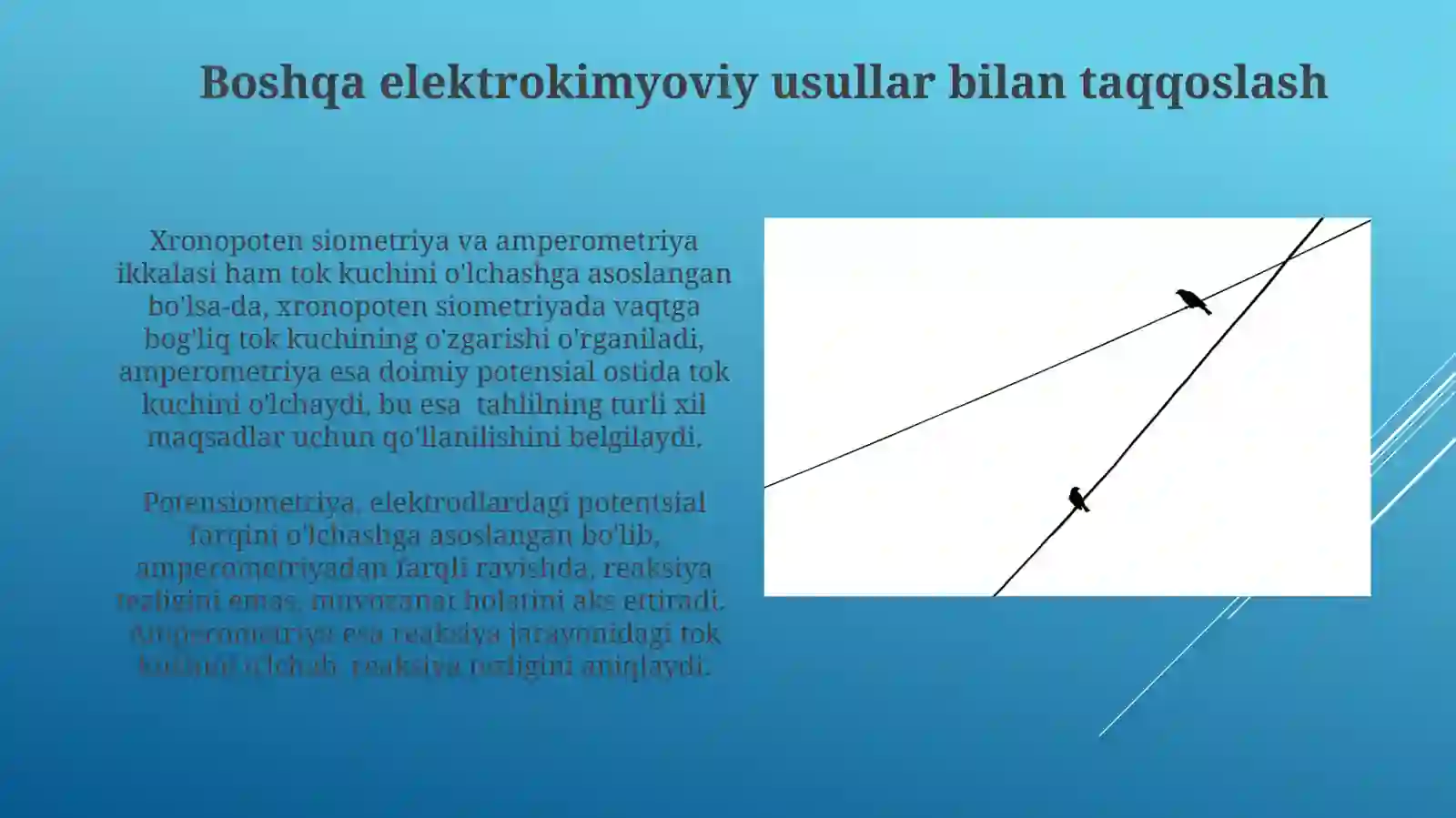 Amperometriya 4
